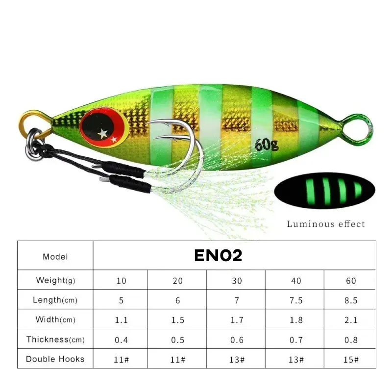 Inchiku Metal Jig Spoon Lure 6 - Fishing Lure Spoon recension och pris
