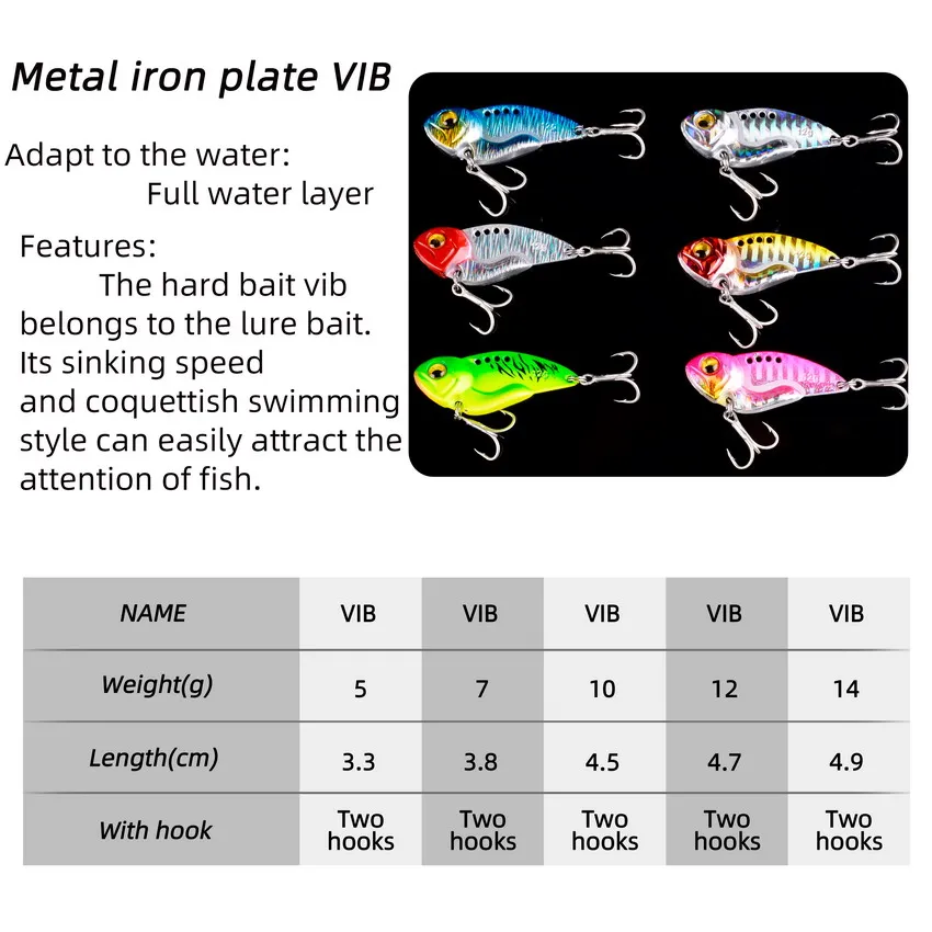 5pcs Metal VIB Spoon Fishing L - Fishing Lure Spoon recension och pris