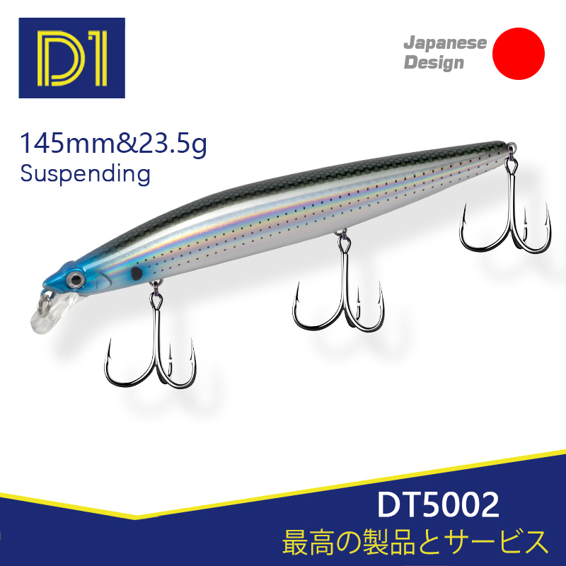 D1 Minnow Fishing Lure Bait Su - Fishing Lure Buzzbait recension och pris