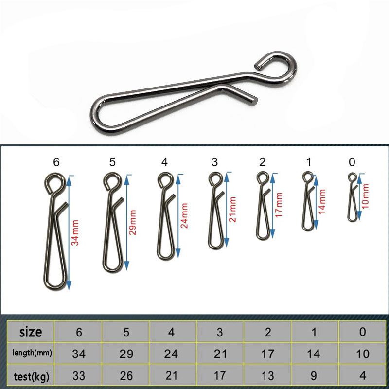 100PCS Saltwater Fishing Stain - Fishing Lure Accessories recension och pris