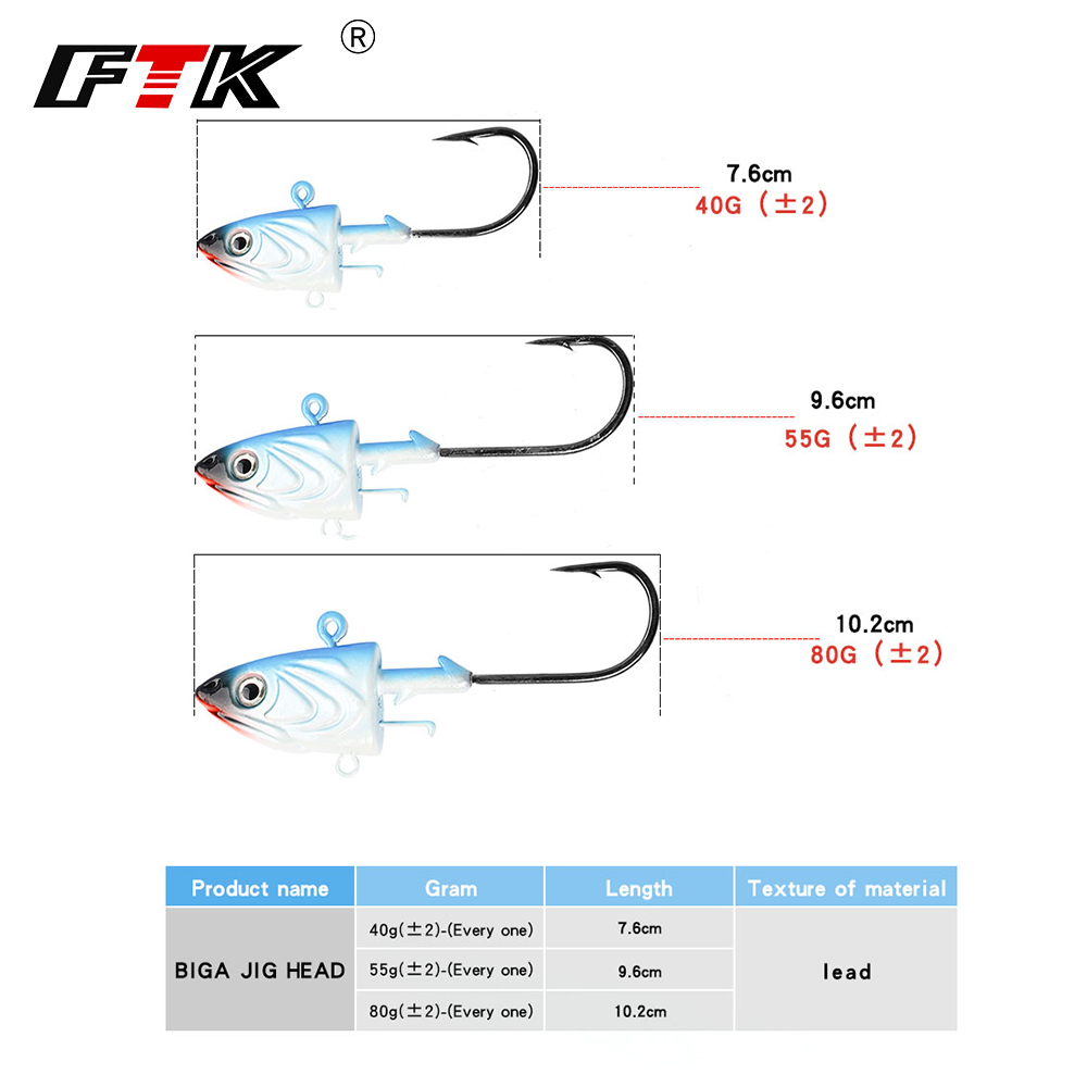 FTK 2PCS Jig Head Fishing Hook - Fishing Lure Spoon recension och pris